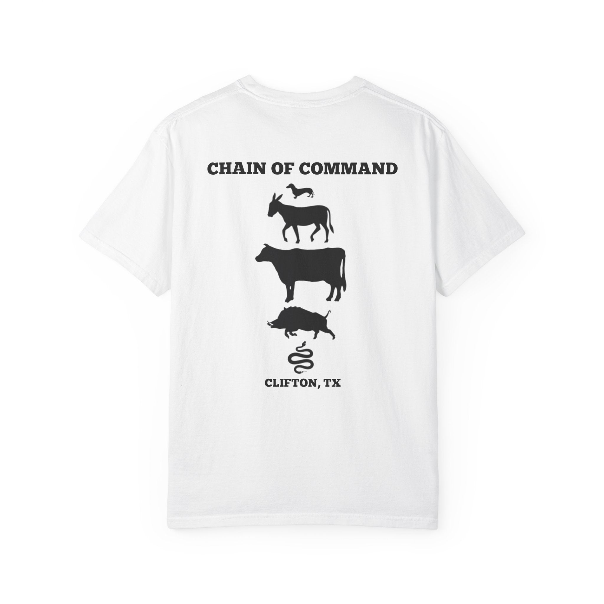 READY Rockin' H Ranch - Chain of Command